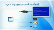 Diagnose Hard Drive Failure Remotely