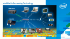 Intel® Media Processing Technology Proof of Concept